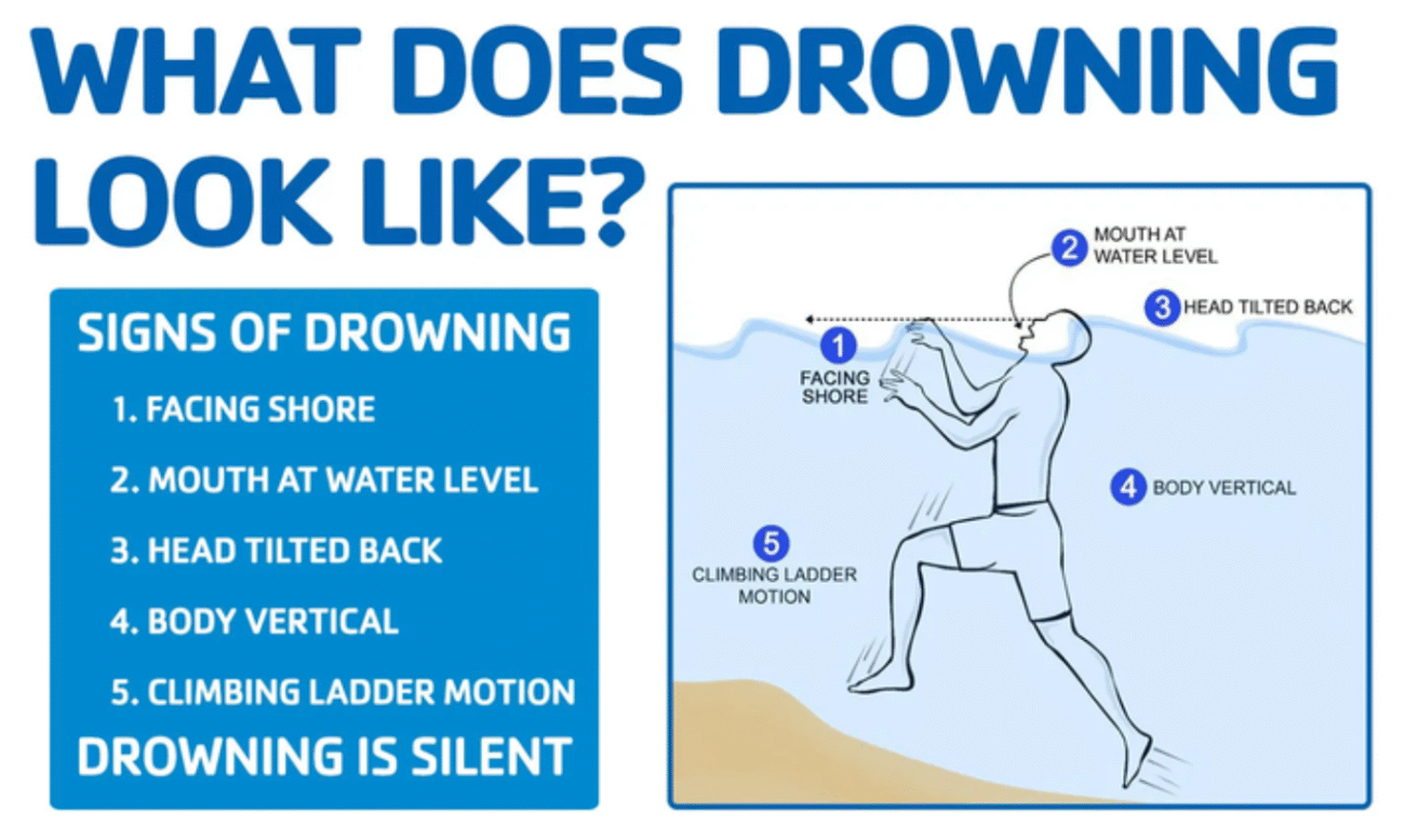 Hampton & Peninsula Health Districts Share Drowning Prevention Tips